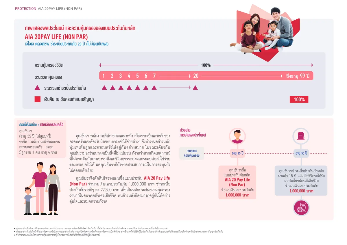AIA 20Pay Life (Non Par) — หน้า 3