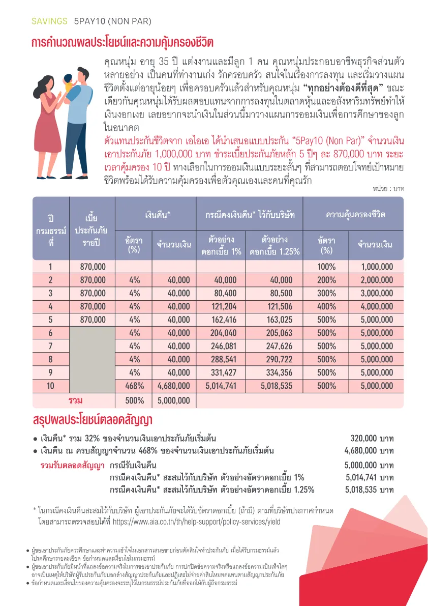 AIA 5Pay10 — หน้า 4