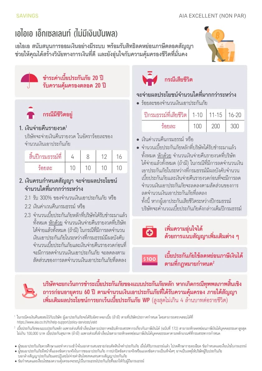 AIA Excellent — หน้า 2
