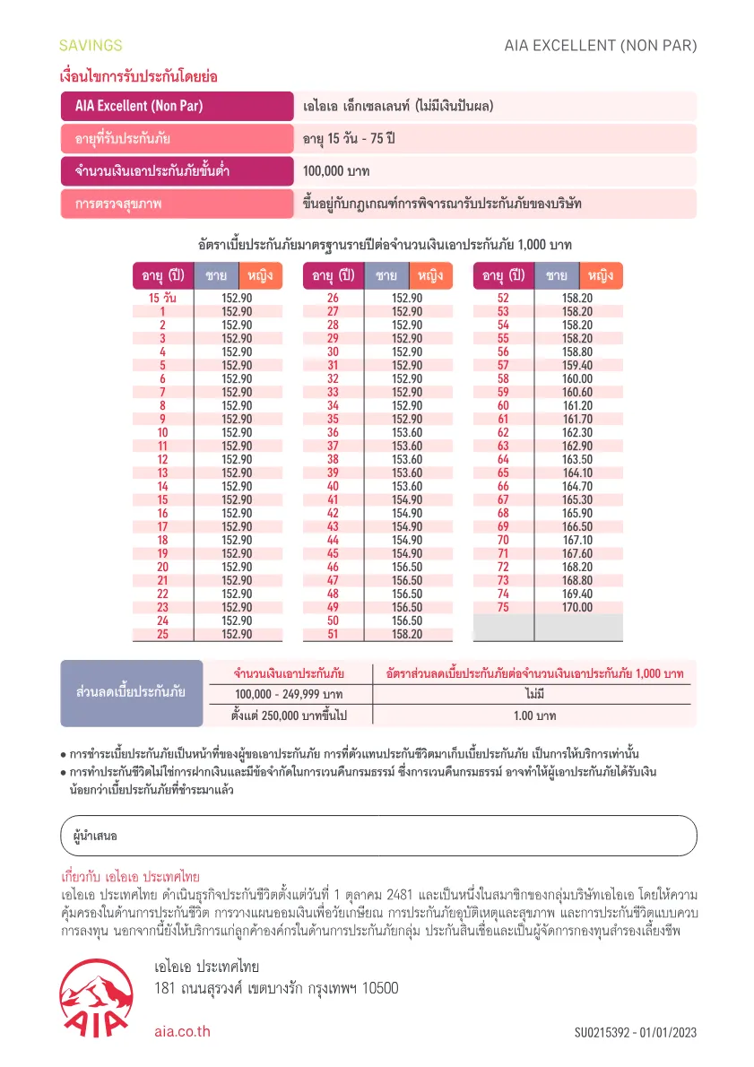 AIA Excellent — หน้า 5
