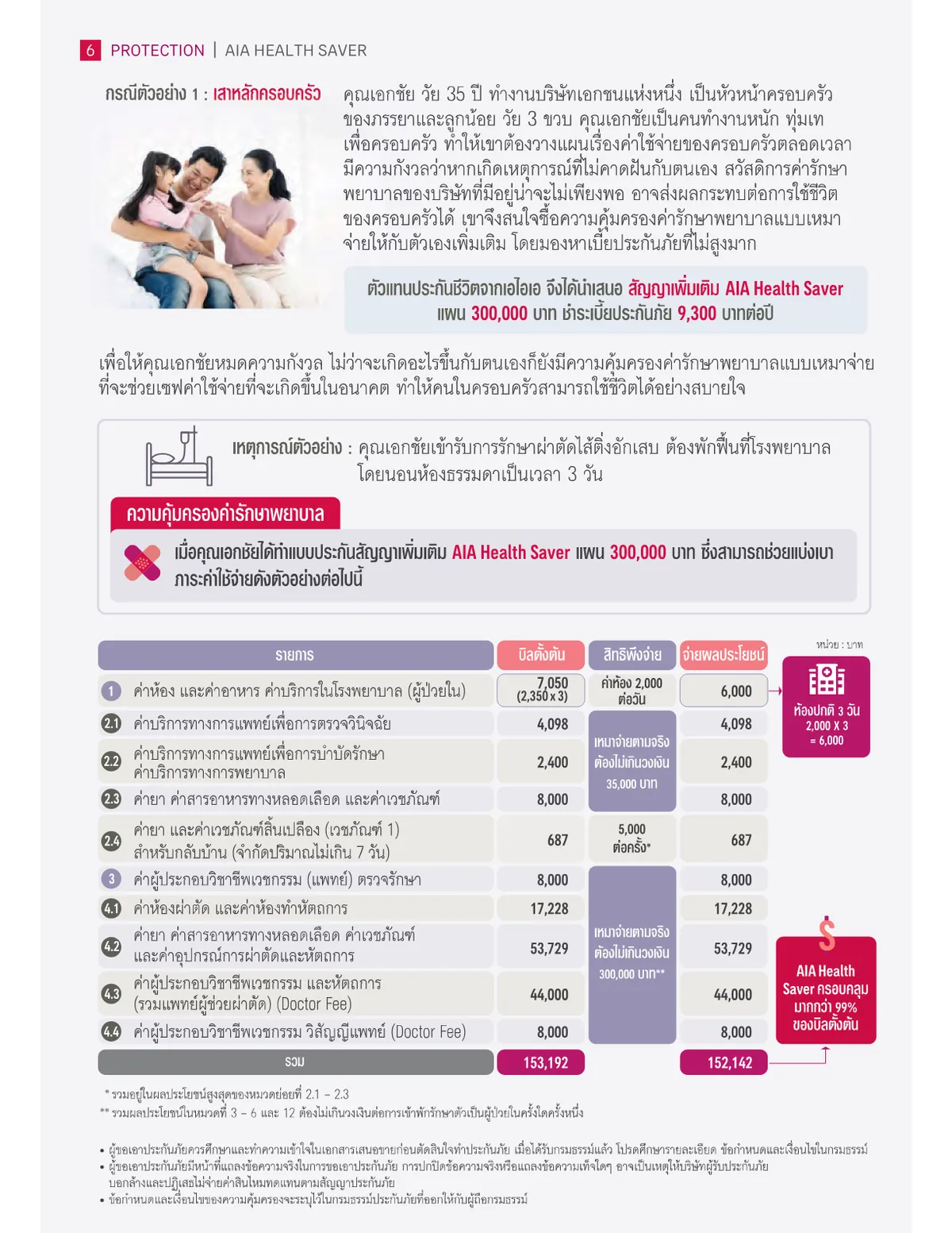 AIA Health Saver — หน้า 6