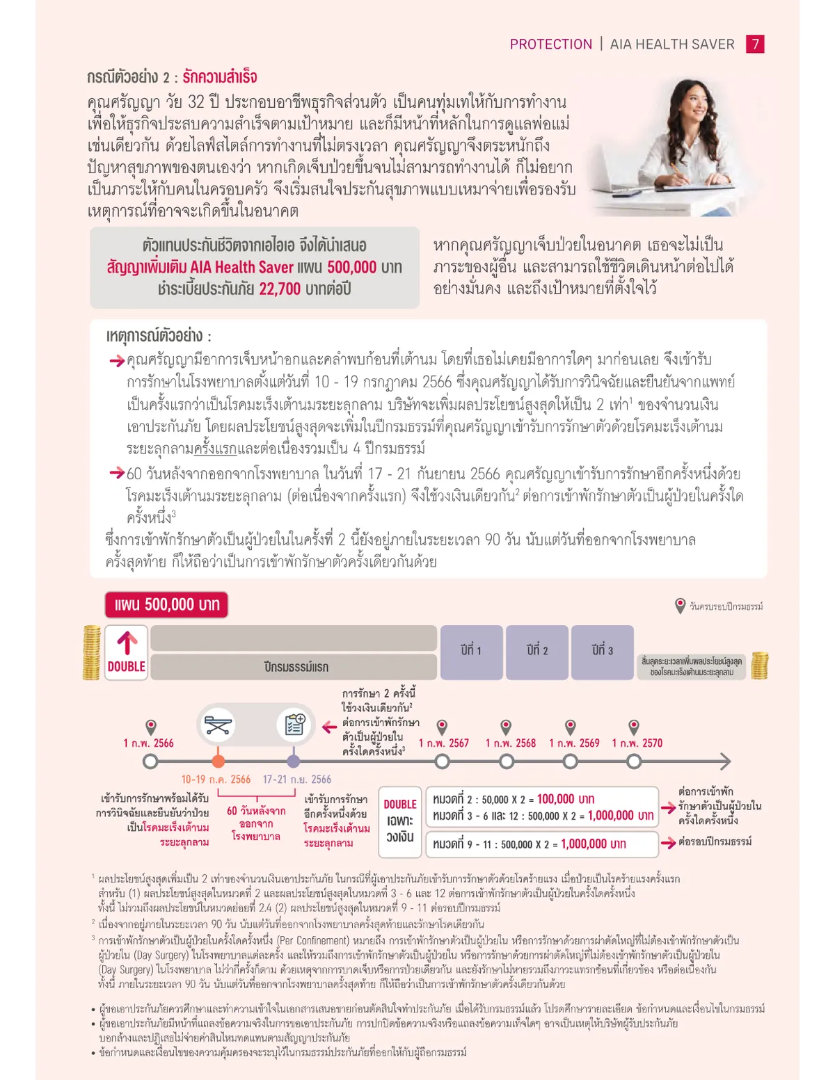 AIA Health Saver — หน้า 7