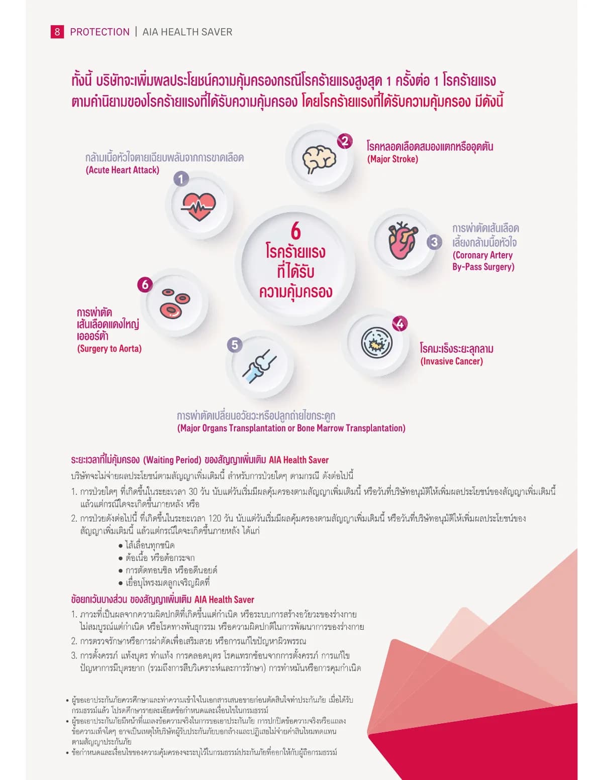 AIA Health Saver — หน้า 8