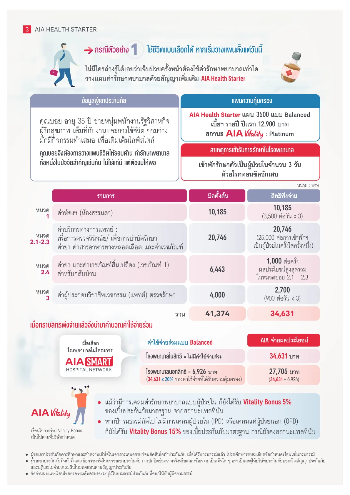 AIA Health Starter — หน้า 3