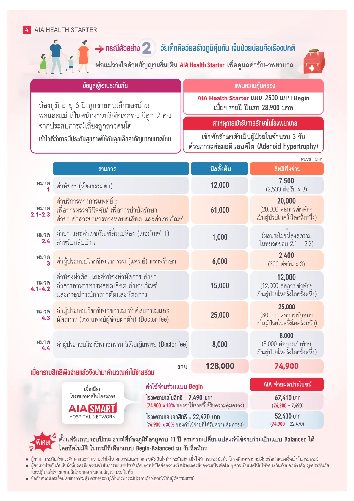 AIA Health Starter — หน้า 4