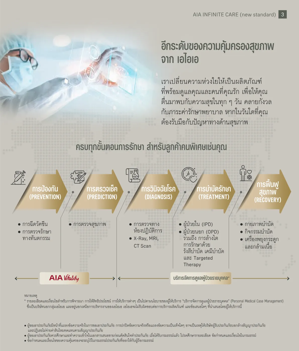 AIA Infinite Care — หน้า 3