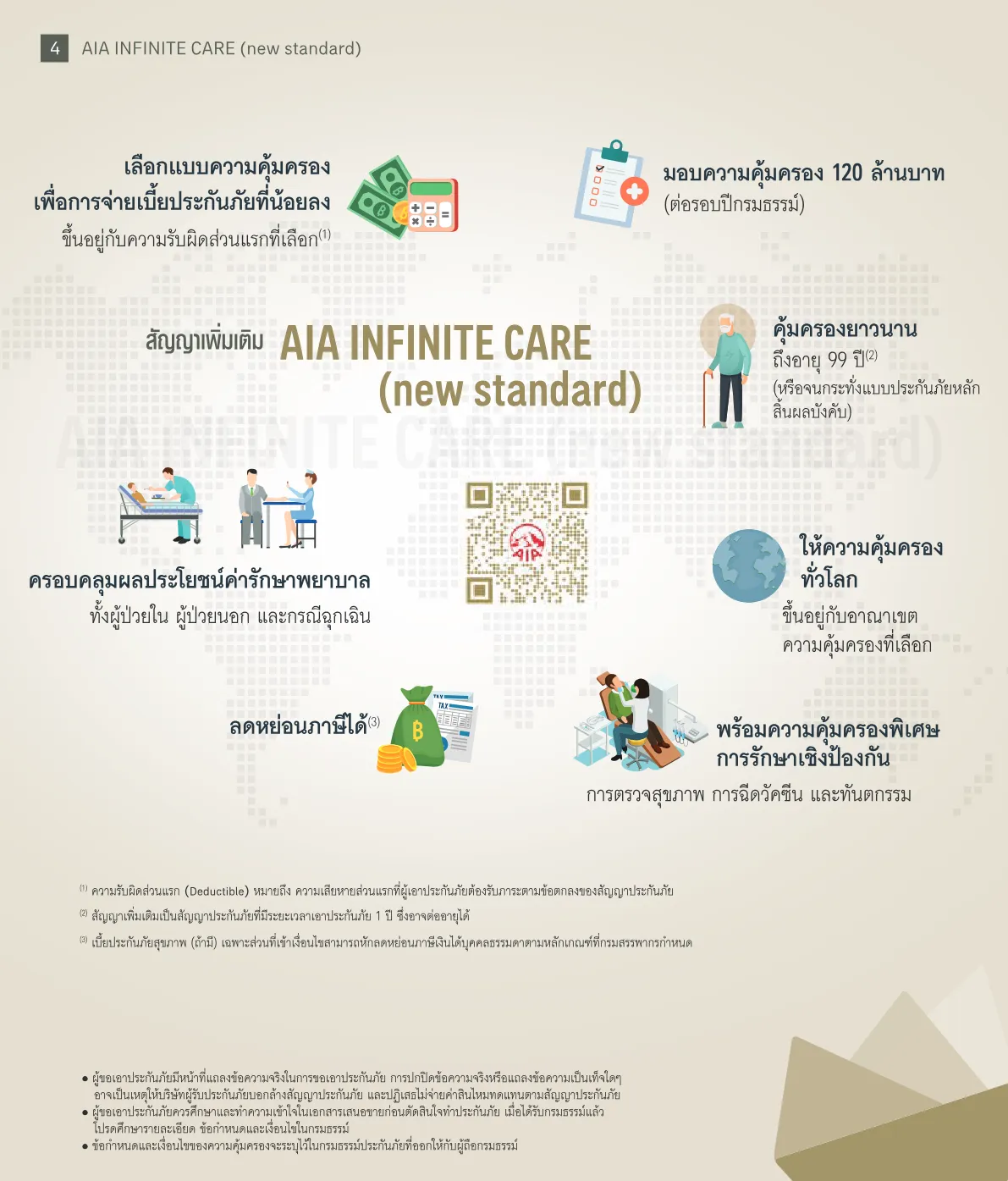 AIA Infinite Care — หน้า 4