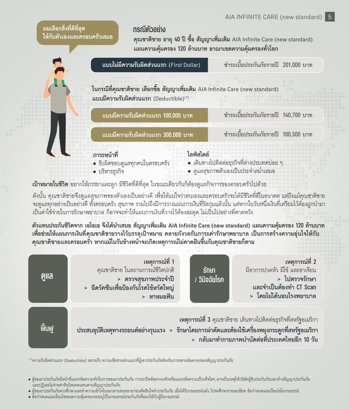 AIA Infinite Care — หน้า 5