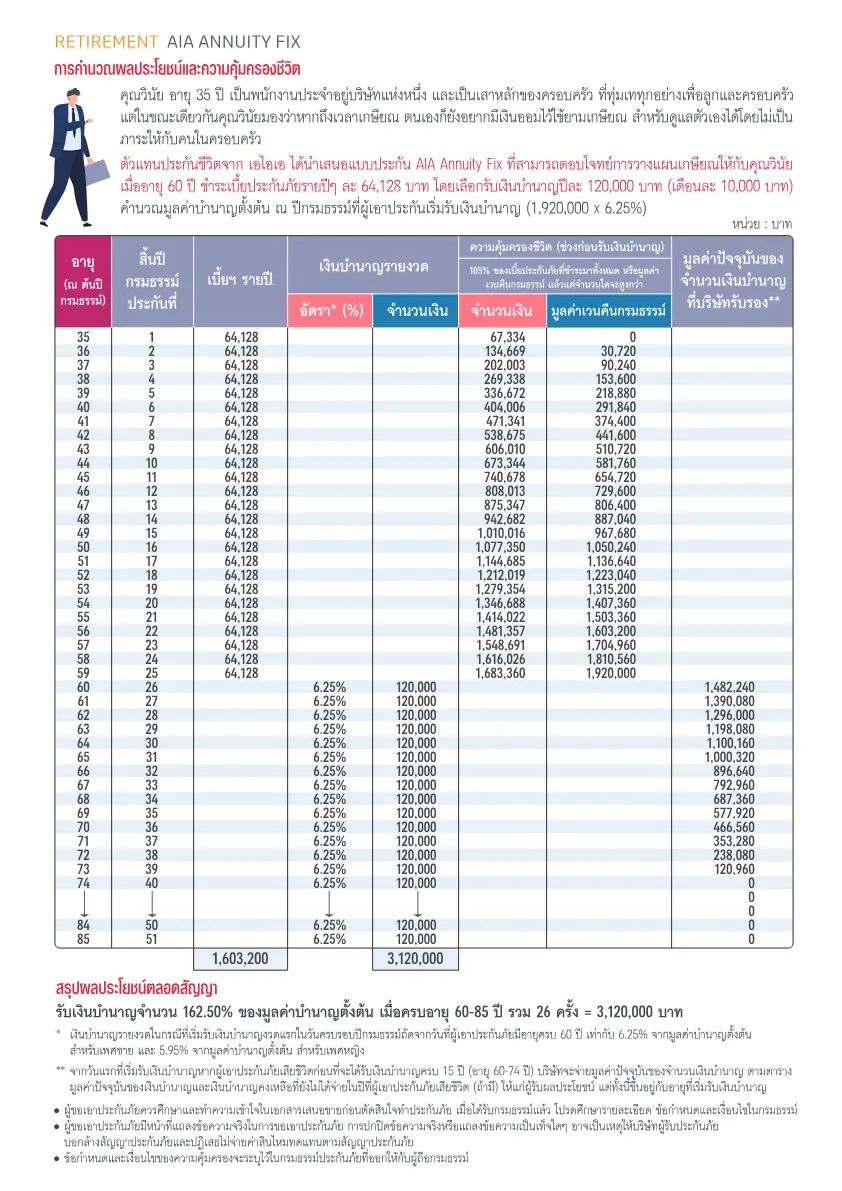 AIA Annuity Fix — หน้า 3