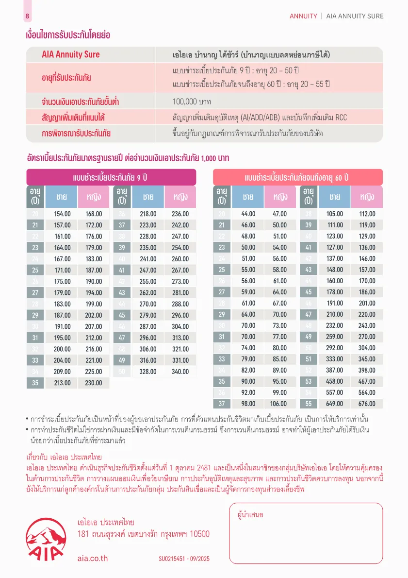 AIA Annuity Sure — หน้า 7