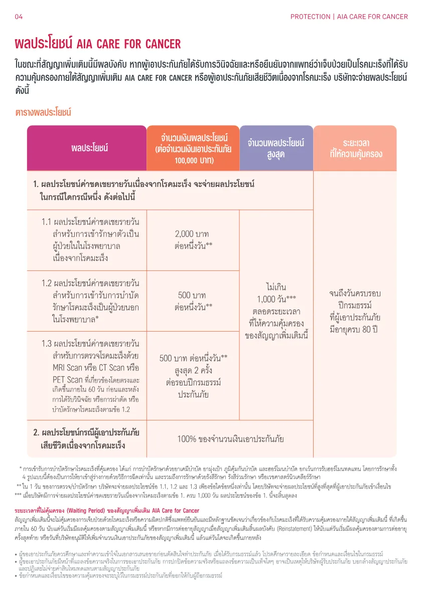 AIA Care for Cancer — หน้า 3