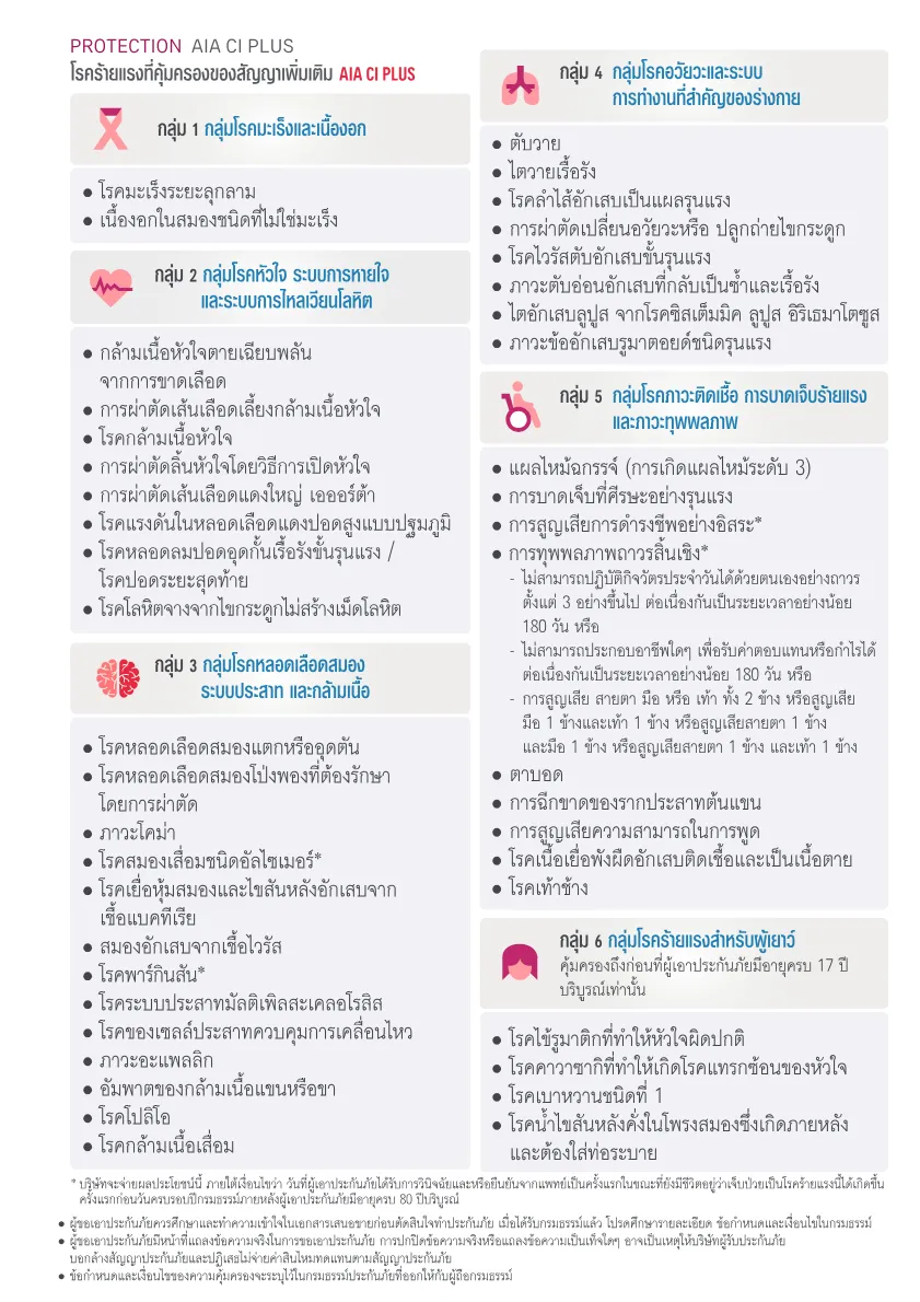AIA CI Plus — หน้า 4