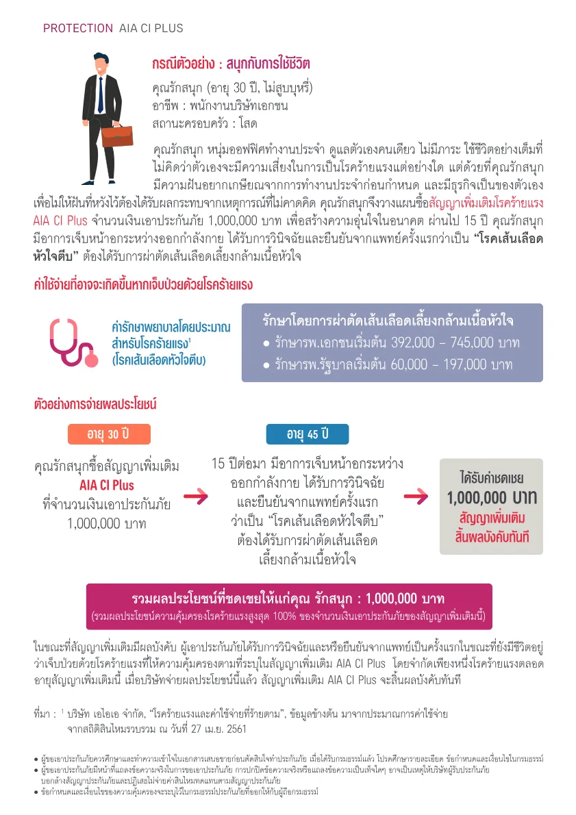 AIA CI Plus — หน้า 7