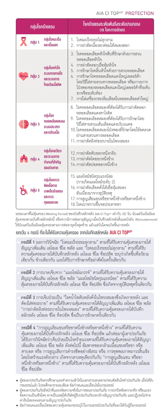 AIA CI TopUp — หน้า 3