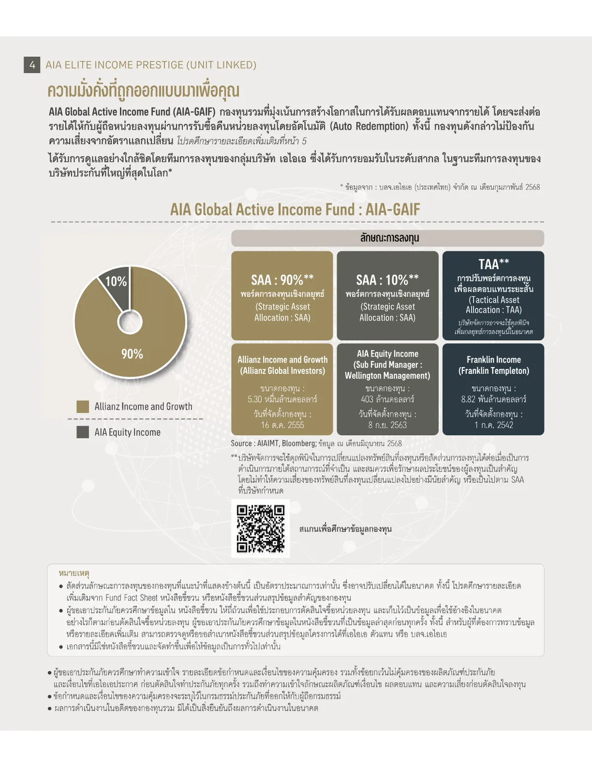 AIA Elite Income Prestige (Unit Linked) — หน้า 4