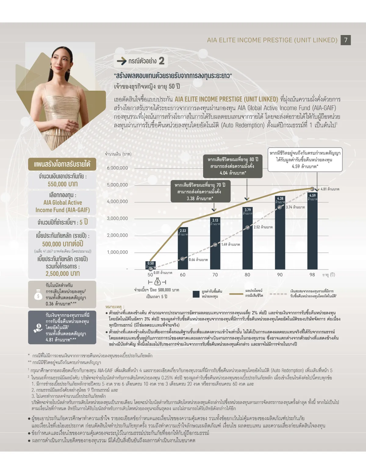 AIA Elite Income Prestige (Unit Linked) — หน้า 7