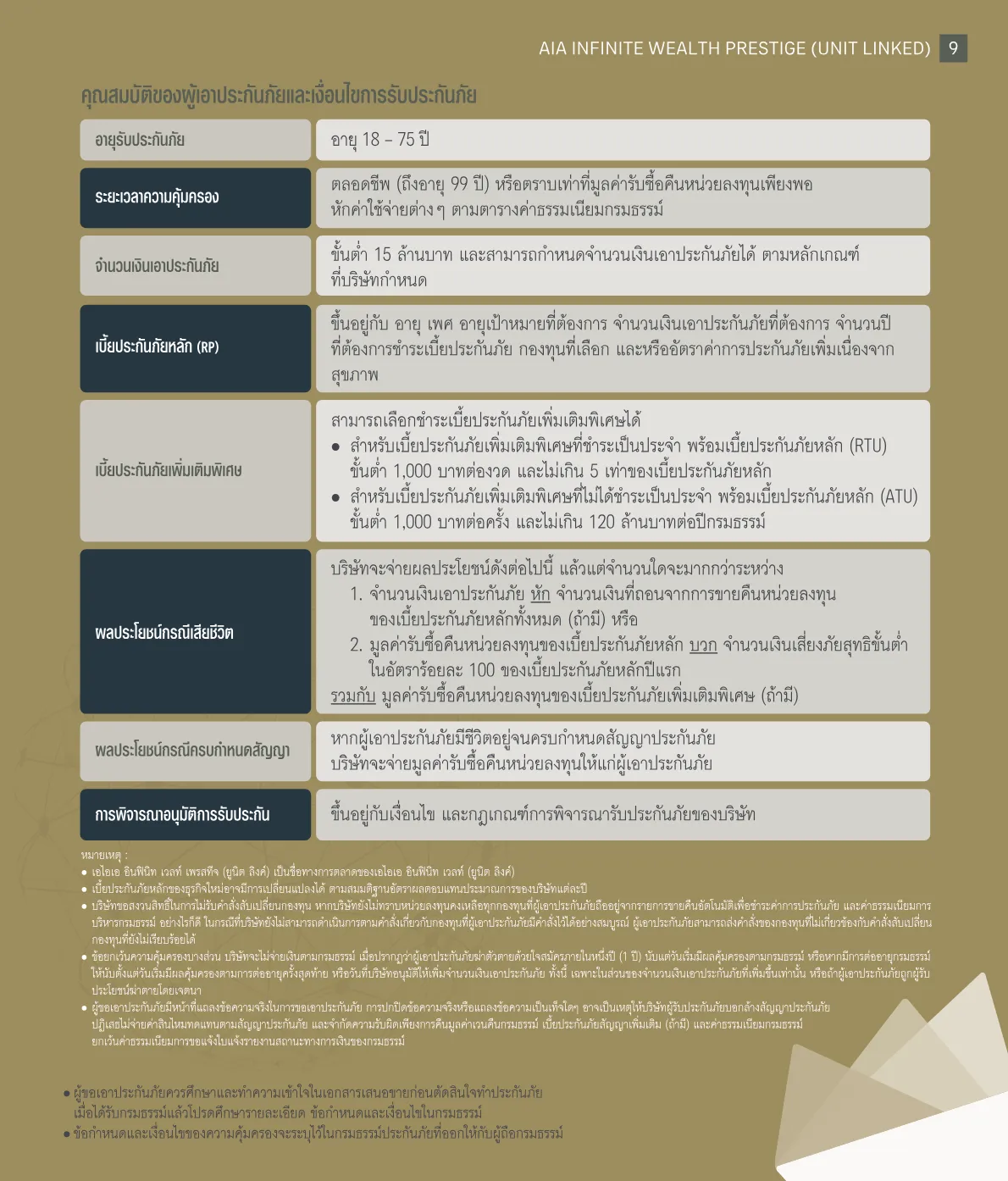 AIA Infinite Wealth Prestige (Unit Linked) — หน้า 8