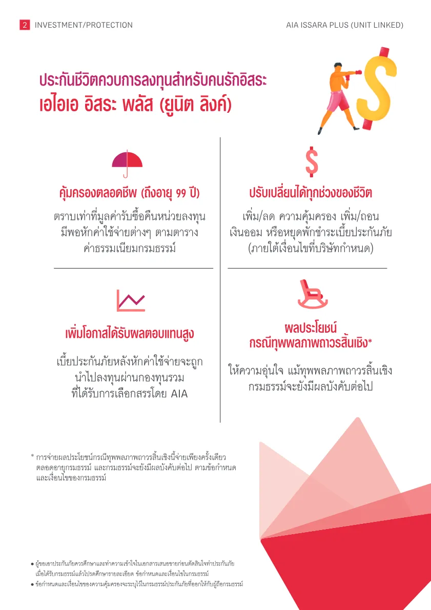 AIA Issara Plus (Unit Linked) — หน้า 2