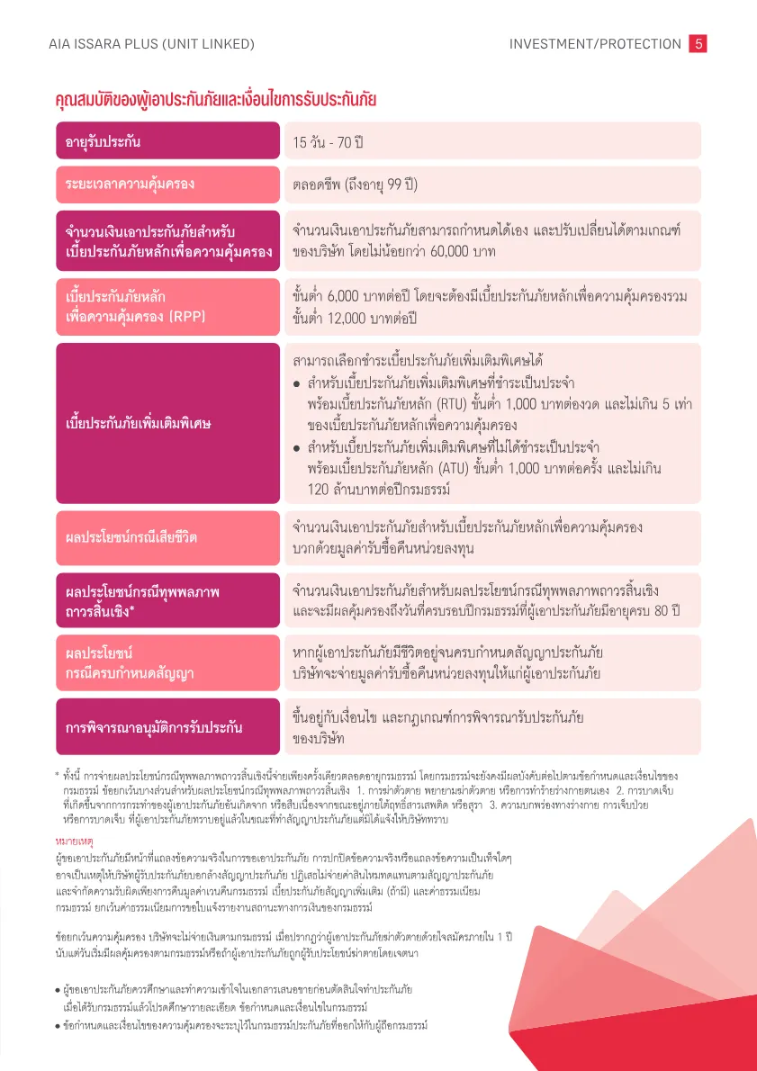 AIA Issara Plus (Unit Linked) — หน้า 5
