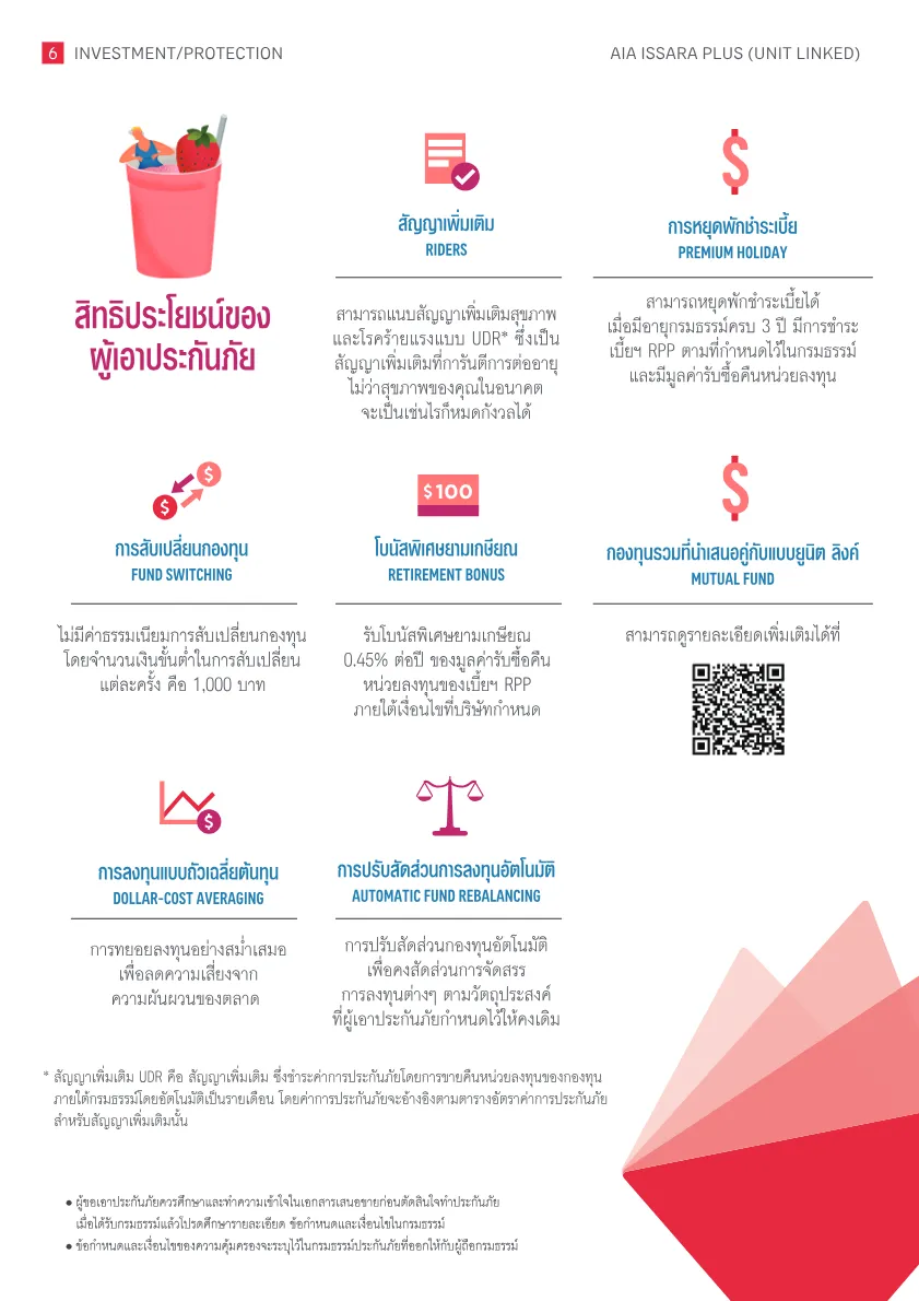 AIA Issara Plus (Unit Linked) — หน้า 6