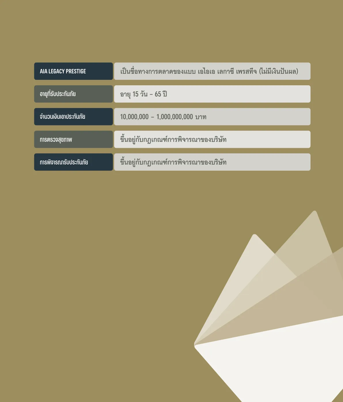 AIA Legacy Prestige (Non Par) — หน้า 7
