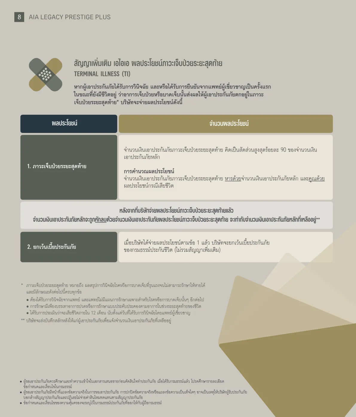 AIA Legacy Prestige Plus (Non Par) — หน้า 8