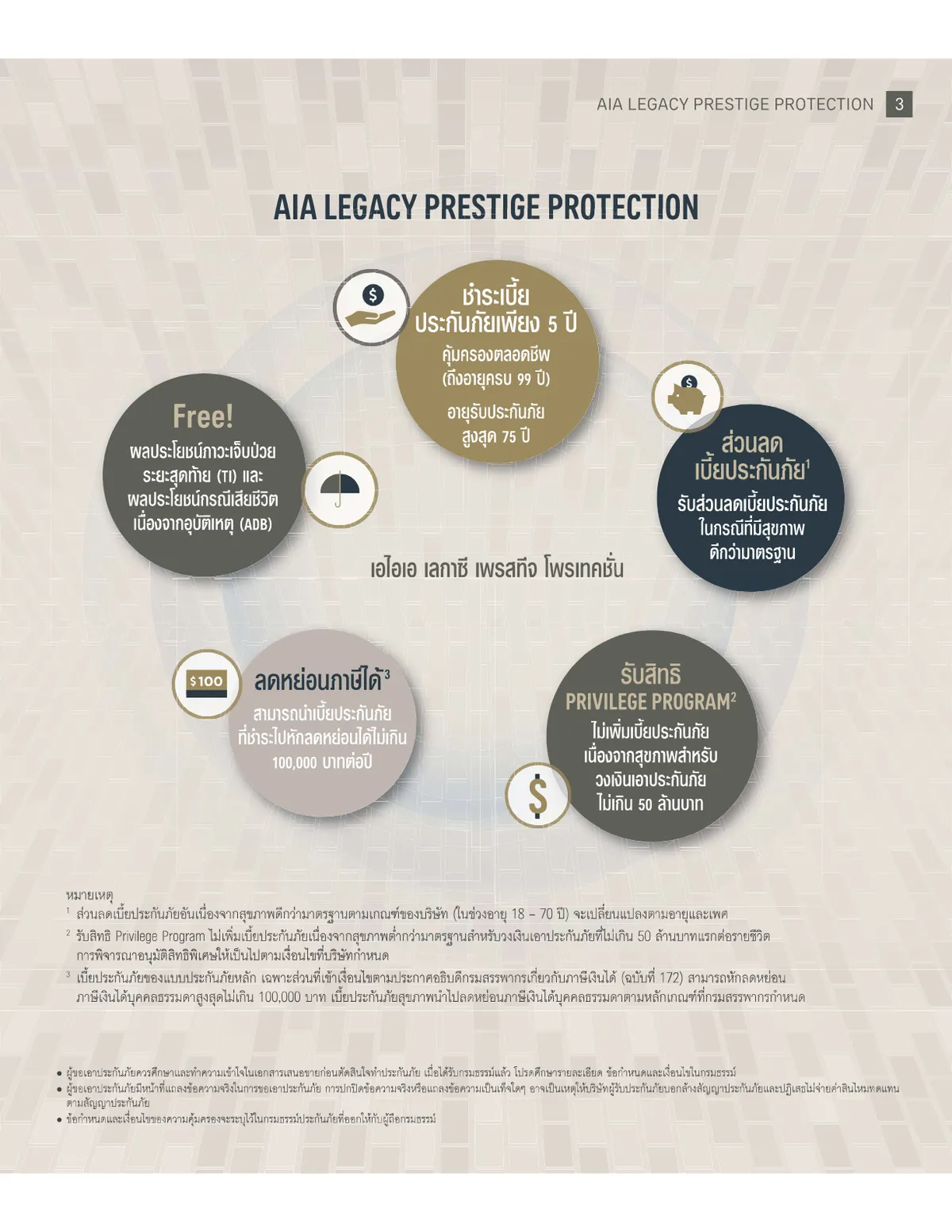 AIA Legacy Prestige Protection — หน้า 3
