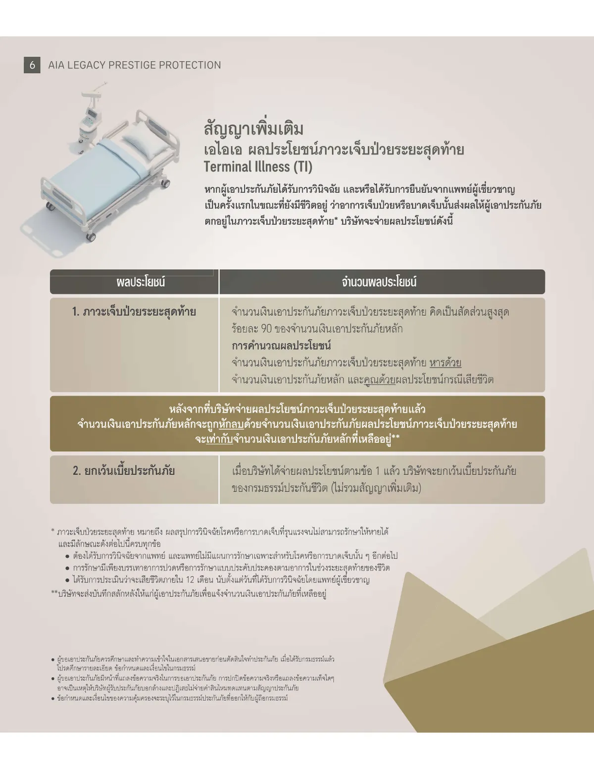 AIA Legacy Prestige Protection — หน้า 6