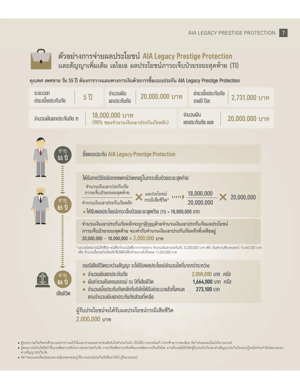 AIA Legacy Prestige Protection — หน้า 7