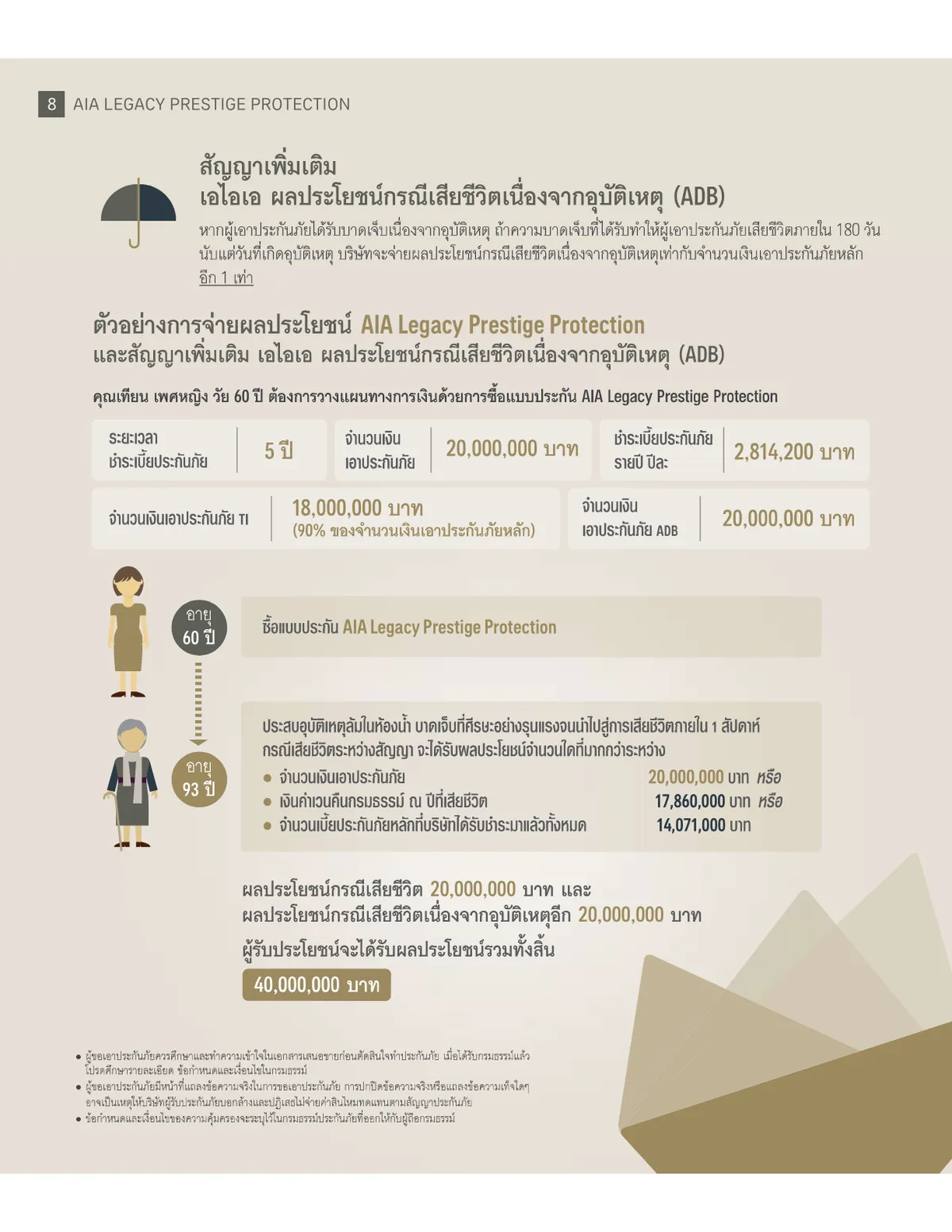 AIA Legacy Prestige Protection — หน้า 8
