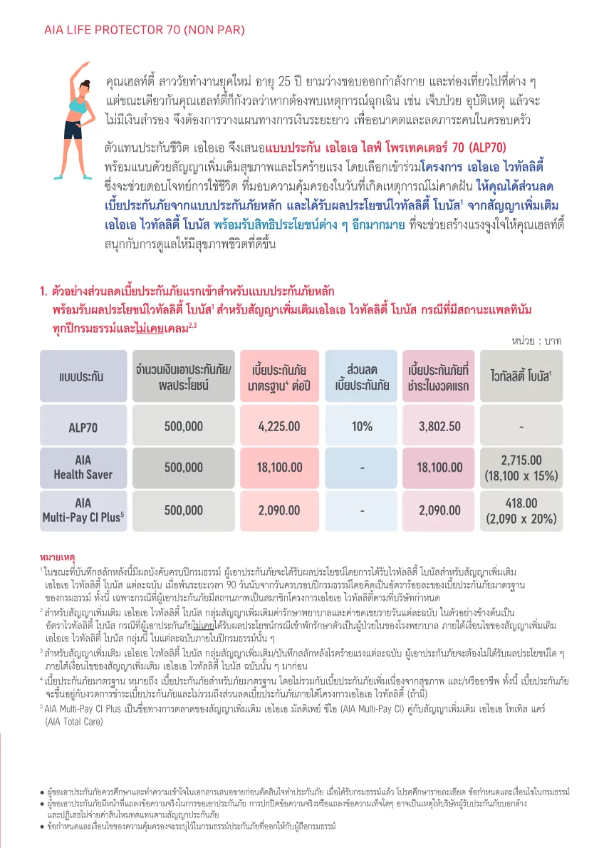 AIA Life Protector 70 (Non Par) — หน้า 4
