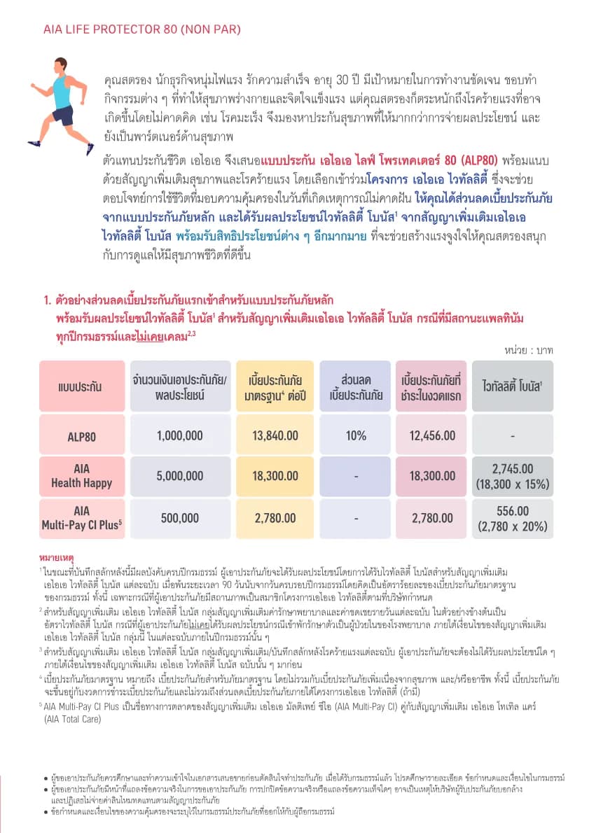 AIA Life Protector 80 (Non Par) — หน้า 4