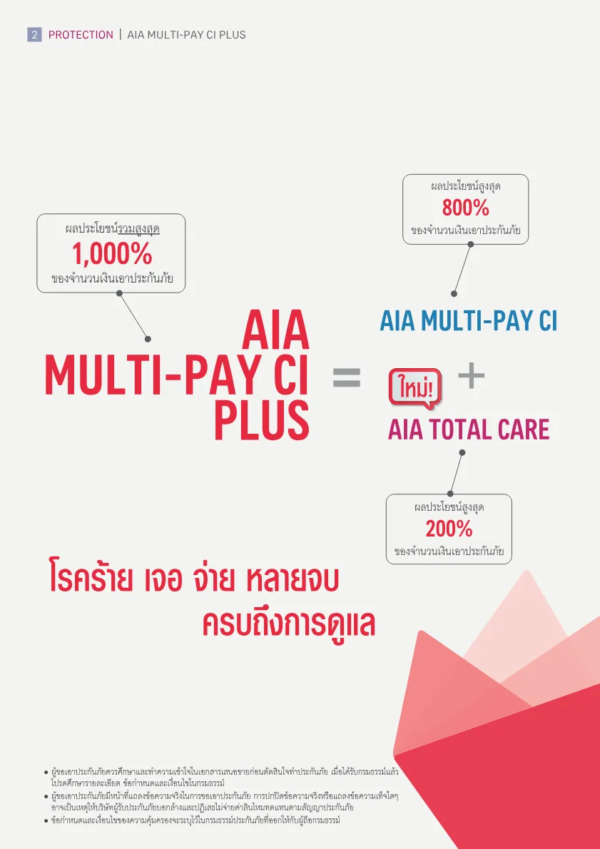 AIA Multi-Pay CI Plus — หน้า 2