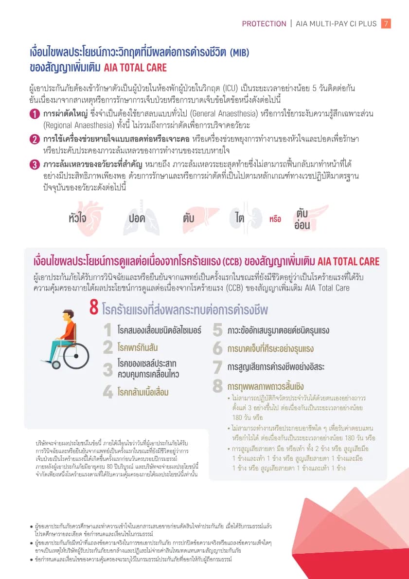 AIA Multi-Pay CI Plus — หน้า 6