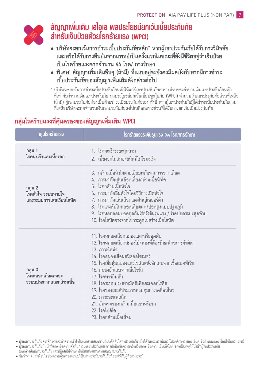 AIA Pay Life Plus (Non Par) — หน้า 6