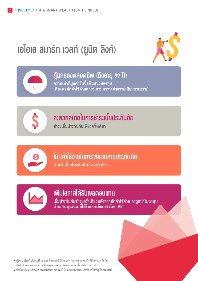 AIA Smart Wealth (Unit Linked) — หน้า 2