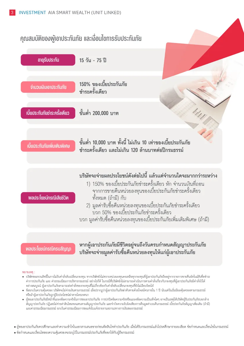 AIA Smart Wealth (Unit Linked) — หน้า 3