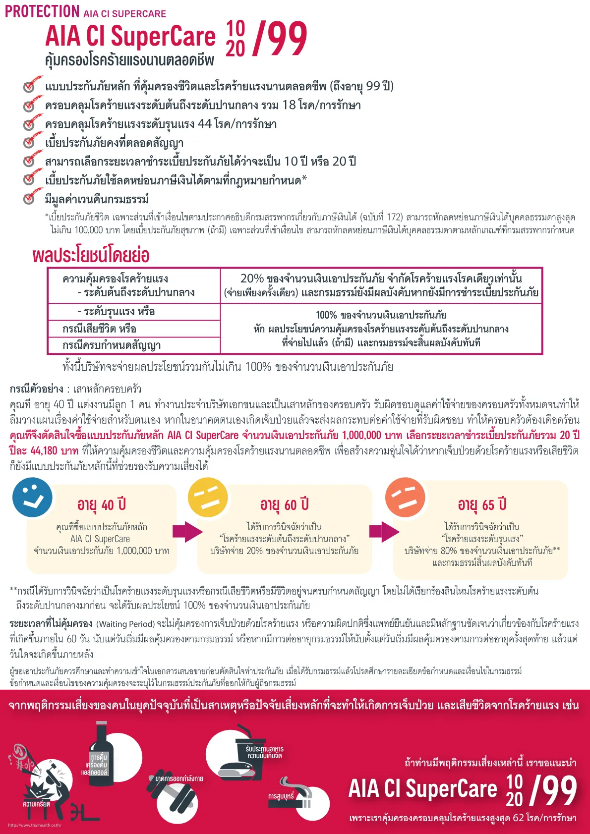AIA CI SuperCare — หน้า 2