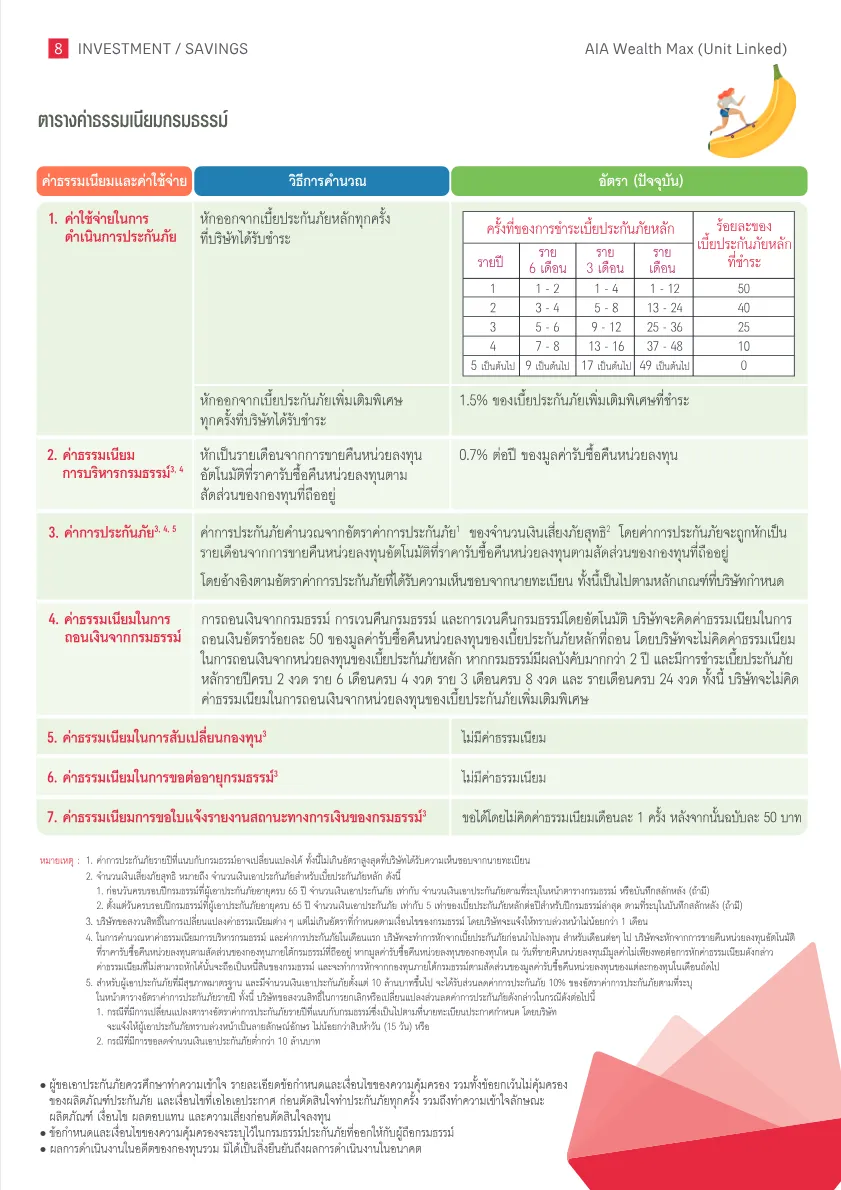 AIA Wealth Max (Unit Linked) — หน้า 8